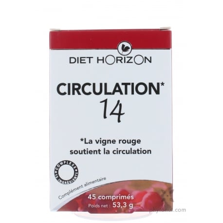 Circulation 14