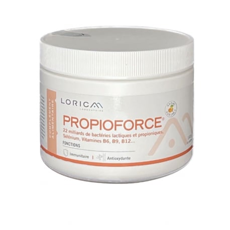 Propioforce