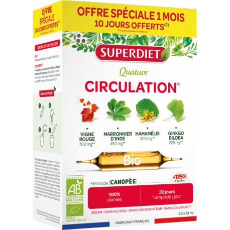 Quatuor vigne rouge circulation bio